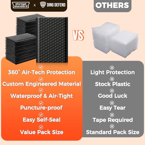 510-Pack Bubble Mailer 4'' x 8'' - Self-Sealing Waterproof Small Mailing Envelopes Padded Lightweight Shipping Bags for Accessories, Small Parts, Jewelry, Trading Cards, Compact Items 4x7 Usable Space - color: Black - 510 Pack