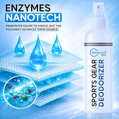 2-in-1 Sports Cleaner & Odor Eliminator - 3X Powerful Nano-Enzyme Deodorizer for Gloves, Hats, Helmets, Cleats, Shoes, Clothes, Bags, Sports Equipment & Athletic Gear | Remove Stink & Dirt