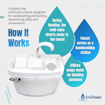 Sink Twice for Toilet Tanks Measuring 15.25" - 16.8" (Measured with lid Off)