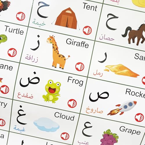 Arabic Alphabet Poster for Kids, Learn Arabic Letters and Numbers, Interactive Alphabet Wall Chart, Arabic Learning Toys for Toddlers