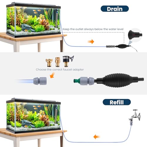Fish Tank Vacuum Gravel Cleaner Gravel Vacuum for Aquarium 30 Feet | Siphon Aquarium Water Changer for Fish Tank with Four Faucet Adapter and Long Hose - size: 30FT