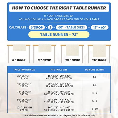 Artoid Mode Blue Silhouette Castle Camel Ramadan Table Runner, Seasonal Kitchen Dining Table Decoration for Home Party Decor 13x72 Inch
