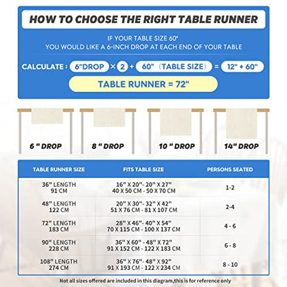 Artoid Mode Blue Silhouette Castle Camel Ramadan Table Runner, Seasonal Kitchen Dining Table Decoration for Home Party Decor 13x72 Inch