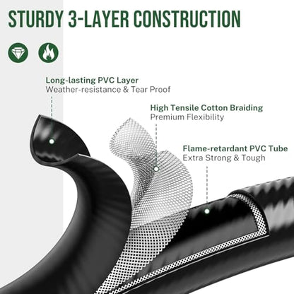 4ft Propane Hose Adapter 1lb to 20lb，Propane Adapter 20lb to 1lb Converter, Propane Tank Adapter Hose 20 lb to 1 lb for Weber Q Grill/Coleman Stove/Blackstone Griddle/Buddy Heater/Weber Traveler - size: 4 Feet Updated