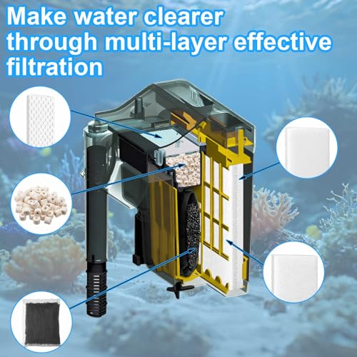 Threlaco 26 Pcs Aquarium Filter Media Kit Compatible with Fluval C2 (30 Gal) Power Filter, 6 White Foam Sponge Pad, 6 Poly Foam Pads, 6 Bio-Screen, 6 Activated Carbon, 2 Pack 3.5 oz/100g Ceramic Ring - size: Compatible with C2