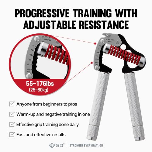 GD IRON GRIP Pinch Grip Set (Rock Climbing Grip Trainer) Grip Strength Trainer Adjustable Hand Grip Strengthener Hand Grip Exerciser Strengthener Wrist Strengtheners for Climbing Finger Training - color: EXT.P 80 (55~176lbs) Red, Silver