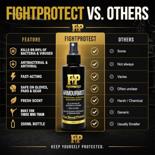 ArmourMist Sports Gear Cleaning Spray 6.76 fl oz – Deep Cleans Sweat and Grime from Boxing Gloves, MMA Gear & Gym Equipment – Fast Acting Formula