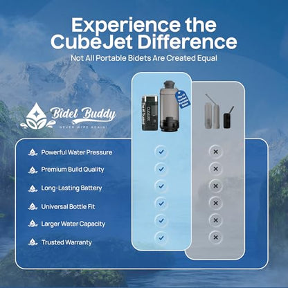 BIDET BUDDY® CubeJet 여행용 휴대용 비데 - 380ml 병, 1100mAh 충전식 배터리, IPX6 방수 지팡이 스타일 노즐, 캠핑 및 가정용 USB-C 고압 위생 장치