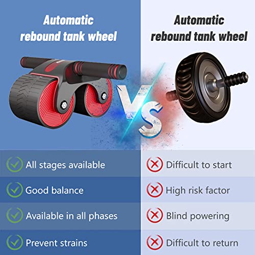 AB Roller, Automatisches Rebound-Bauchrad, Bauchroller Pedal Puller, Bauchroller Muskel Trainer, Automatic Rebound Abdominal Wheel for Home Gym Strength Training