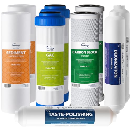 iSpring F9D 1-Year DeIonization Replacement Filter Set Fit RO/DI Water Filter System for Aquarium, 2.5" x 10" - style: 1-Year Replacement Set for DI RO
