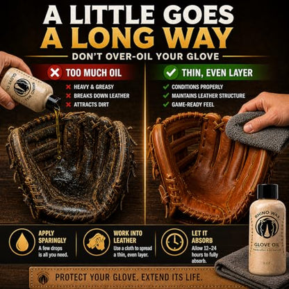 Premium Baseball Glove Oil for Break-in & Glove Conditioning | Premium glove oil to break in, condition, and maintain baseball gloves - Softens leather and preserves flexibility.