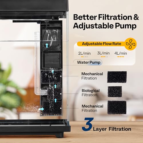 VIVOHOME 2 Gallon Smart Fish Tank with APP Control, Aquarium Starter Kit with Auto Feeder, Filter, Temperature Display, RGB LED Light, Desktop Mini Fish Tank for Betta, Shrimp