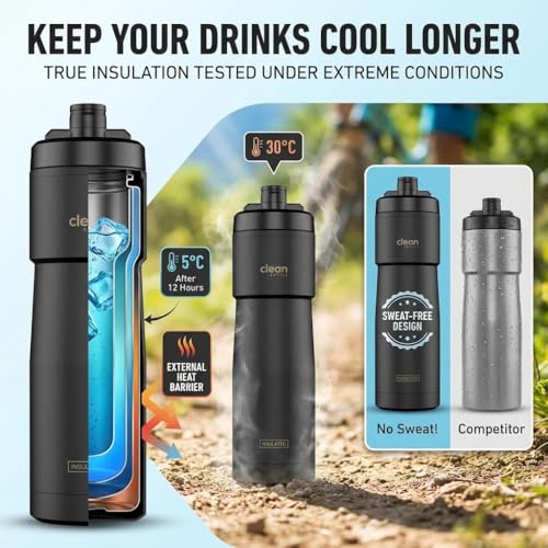 The Clean Hydration Co Insulated Bike Water Bottle 23 oz | Easy Clean Nozzle, Easy Squeeze Sports Bottle | BPA Free Cycling Bottle for Road & Mountain Biking, Gym & Travel | Matte Black - color: Matte Black