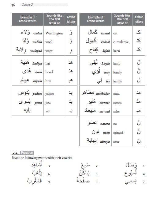 Arabic for Beginners: A Guide to Modern Standard Arabic (Free Online Audio and Printable Flash Cards)