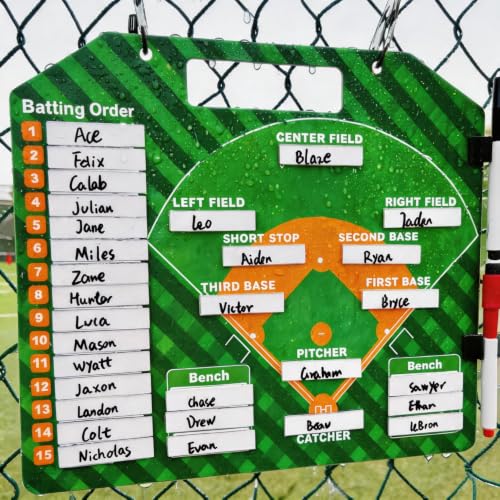 Magnetic Baseball Lineup Board with 40 Sheets-Dry Erase Baseball Clipboard for Coaches,Reusable Baseball Lineup Name Cards,Essential Baseball Training Equipment&Baseball Accessories for Mom&Coaches