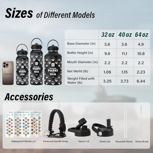 DYSANKY National Parks Water Bottle – 64 oz Insulated Stainless Steel Bottle with 63 Hand-Drawn Park Stickers, Carrier Bag, Strap & Gift Box – BPA-Free – Ideal for Hiking, Camping & Travel - color: Advanced Black Park, size: 64 Ounces