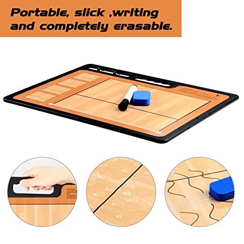 LEAP Coach Board Premium Tactical Clipboard Two Sides with Full & Half Court Dry Erase Marker Board for Basketball, Baseball, Soccer, Football, Hockey - color: Volleyball