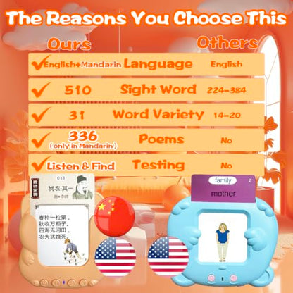 Bilingual Talking Flash Cards for Kids - Test Mode Chinese Poem - color: Chinese Poem
