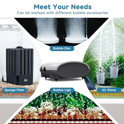 AQQA Air Pump Aquarium Quiet Oxygen Aerator Pump Dual Outlets Fish Tank Bubbler Pump with Air Tubes Air Stones & Check Valve (5W for Up to 160 Gal) - size: 5W