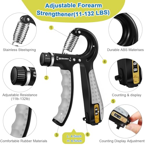 Grip Strength Trainer Kit 6 Pack with Finger Exerciser, Hand Grip Strengthener, Hand Extension Exerciser and Forearm Workout Ring for Muscle Building and Injury Recover