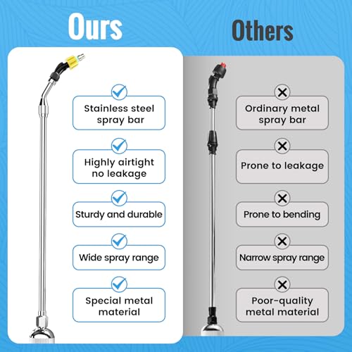 Sprayers in Lawn and Garden - 3.6 Gallon Battery Powered Sprayer with Pump, Telescopic Wand,Water Hose Nozzle - Portable Yard Sprayer for Weed Control, Fertilizing, Watering - color: Blue