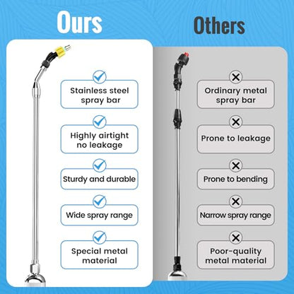 Sprayers in Lawn and Garden - 3.6 Gallon Battery Powered Sprayer with Pump, Telescopic Wand,Water Hose Nozzle - Portable Yard Sprayer for Weed Control, Fertilizing, Watering - color: Blue