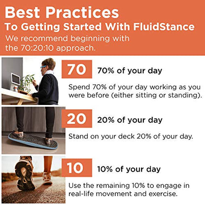 FluidStance Adult Balance Board for Standing Desk - Anti Fatigue USA Made 360 Degree Rocker Wobble Board as Exercise Equipment to Increase Focus & Movement - Sustainable Anti-Slip Plane Standing Board - color: Vapor