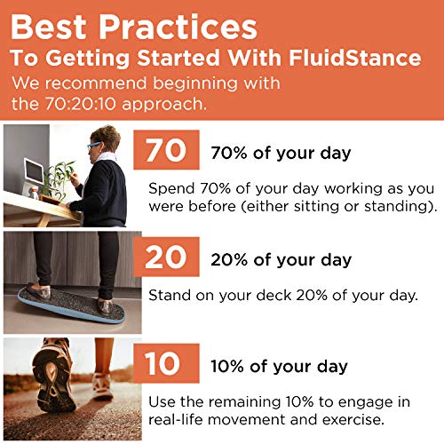 FluidStance Adult Balance Board for Standing Desk - Anti Fatigue USA Made 360 Degree Rocker Wobble Board as Exercise Equipment to Increase Focus & Movement - Sustainable Anti-Slip Plane Standing Board - color: Storm-5