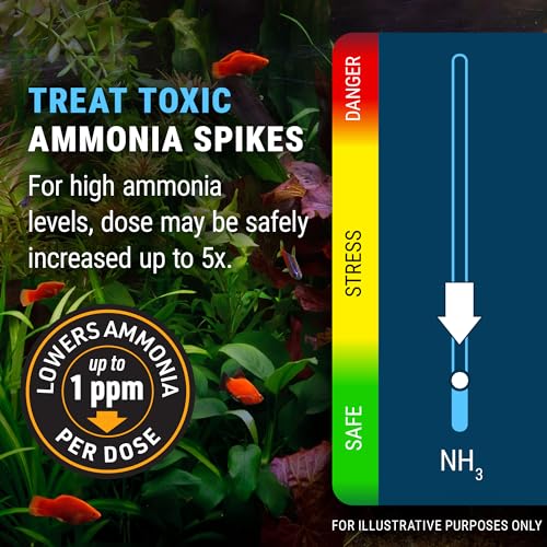 Fritz Aquatics ACCR Water Conditioner Instantly Removes Toxic Ammonia/Chlorine & Chloramines for Fresh & Salt Water Aquariums (1-Gallon) - size: 1 gal