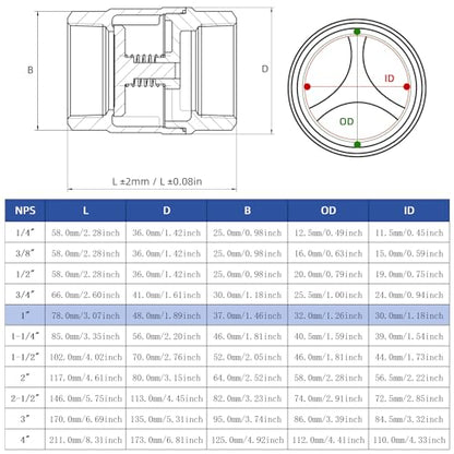 1" NPT Stainless Steel Spring Check Valve, WOG1000 NPT Thread unleaded In-Line Vertical Check Valve Non Return One Way Counterflow to Prevent the Medium Backflow for Oil Water Gas Air DN25 - size: 1"-NPT