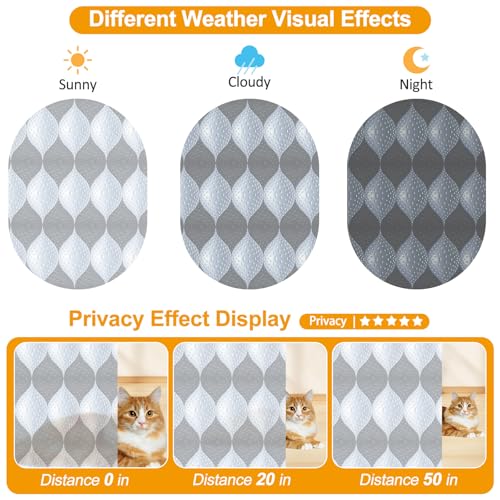 Countewol Frosted Window Privacy Film, Static Cling Non-Adhesive, Removable & Reusable, Anti-UV Heat Blocking for Bathroom Bedroom Office (Wave Frosted, 35.4 x 78.7 in) - color: Wave Frosted, size: 35.4 x 78.7 in