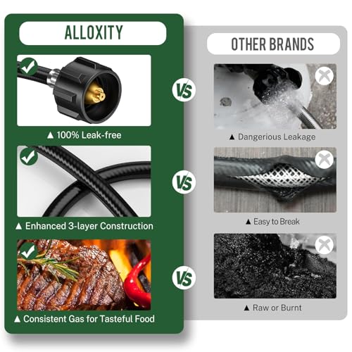 4ft Propane Hose Adapter 1lb to 20lb，Propane Adapter 20lb to 1lb Converter, Propane Tank Adapter Hose 20 lb to 1 lb for Weber Q Grill/Coleman Stove/Blackstone Griddle/Buddy Heater/Weber Traveler - size: 4 Feet Updated