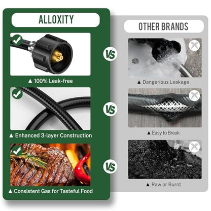 4ft Propane Hose Adapter 1lb to 20lb，Propane Adapter 20lb to 1lb Converter, Propane Tank Adapter Hose 20 lb to 1 lb for Weber Q Grill/Coleman Stove/Blackstone Griddle/Buddy Heater/Weber Traveler - size: 4 Feet Updated