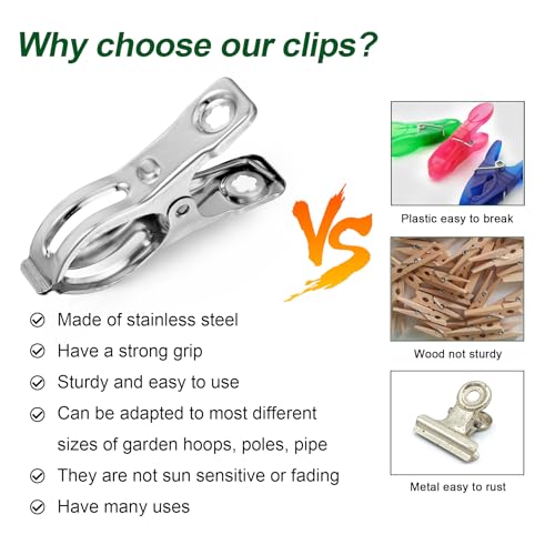 40 Pack Garden Clips for Greenhouse Netting, 2.3 Inch Metal Clamps | Stainless Steel Body and Spring, Strong Grip Fits 1/2, 3/4 and 1 Inch Poles, Securing Shade Cloth or Netting to Hoop Frames