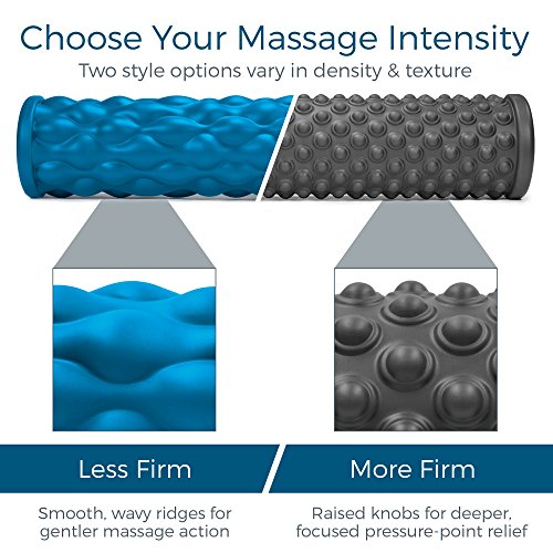Teeter Massage Foam Roller - Textured for Deep Tissue Muscle Relief to Boost Recovery, Flexibility, Mobility - Back Pain Relief, Sports Massage, Myofascial Release - color: Less Firm (Blue/Wavy)
