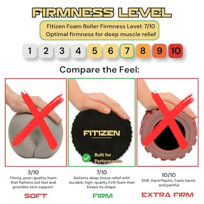 Foam Roller for Muscle Massage, Stiff Back Pain Relief, Physical Therapy, Deep Tissue, Exercise Equipment for Home Gym, Stress, Yoga, Pilates for the Fit Citizen (Black, Small 12 x 6 Inches) - size: Small 12 x 6 Inch
