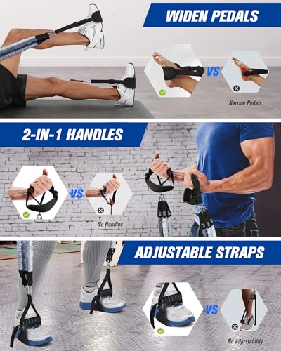 Upgraded Pilates Bar Kit with Resistance Bands Natural Latex for Women & Men, Heavy-Duty Stainless Steel Multifunctional Yoga Pilates Stick for Home Gym Exercise Fitness Equipment Full-Body Workouts - color: Grey Blue