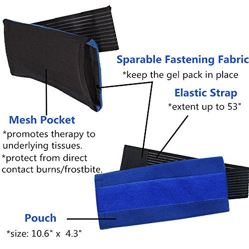 Headache Ice Pack Wrap with Strap, Reusable Gel Ice Pack for Injuries, Hot Cold Pack for Head Neck Knee Arms, 2 Flexible Gel Pack for Headache Relief, Migraine, Fever, Joint Pain, Muscle Soreness - style: 4.3" x 9.8" 2 packs+wrap
