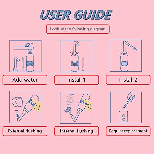2PCS-Pack 2in1 Vaginal Douche Perineal Irrigation 650ML Portable Bidets + Pocket Bidet Pipe, Travel Bidet with Waterproof Cap, Peri Bottle for Postpartum Essentials - color: Blue