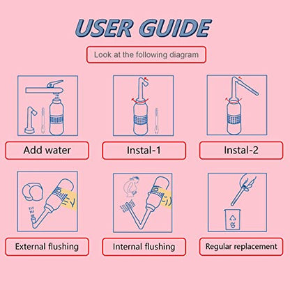 2PCS-Pack 2in1 Vaginal Douche Perineal Irrigation 650ML Portable Bidets + Pocket Bidet Pipe, Travel Bidet with Waterproof Cap, Peri Bottle for Postpartum Essentials - color: Blue