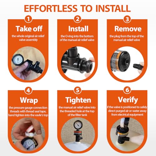 98209800 High Flow Manual Relief Valve/Air Relief Manual Valve Assembly with Pressure Gauge, Replacement for Pool and Spa Filter (98209800+87300400) - style: 98209800+87300400