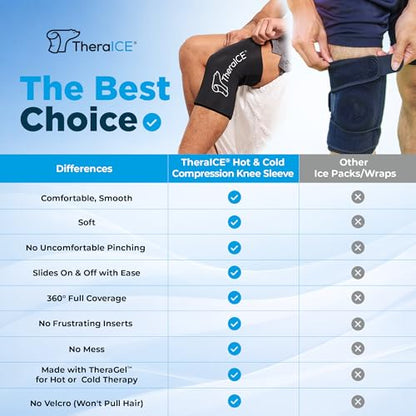 TheraICE Knee Ice Pack Wrap Compression Sleeve for Injuries | Reusable Gel Cold Packs Brace Plus Cold Wrap Recovery for Meniscus Tear, ACL Post Surgery, MCL Pain Relief Without Machine | Women & Men - size: X-Large, style: Original