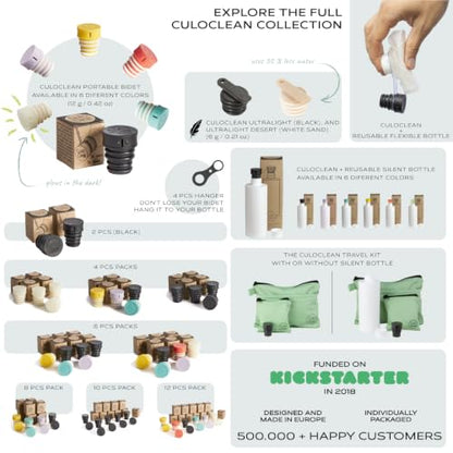 CuloClean Ultralight Desert (6 g / 0.21 oz) Portable Bidet for Toilet, Travel, Backpacking, Hiking or Camping – Uses 30% Less Water – Fits Most Plastic Bottles. (Ultralight Desert, 1pcs White Sand) - color: Ultralight Desert, White Sand, 1pcs