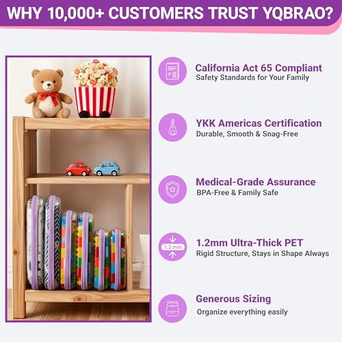 YQBRAO 4-Pack Clear Hard Shell Zipper Case, 1.2mm Ultra-Thick Diaper Bag Organizer Pouches, Rigid Self-Standing Travel Makeup Bags with YKK Zippers, TSA Approved, Purple - color: Purple, size: 4 Pack(S)