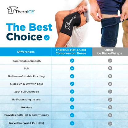TheraICE Knee Ice Pack Wrap Compression Sleeve for Injuries, Reusable Gel Cold Packs Brace Also for Elbow, Ankle & Calf - Flexible Cold Wrap Recovery for Meniscus, ACL, MCL Pain Relief (Pack of 2) - size: Small/Medium (Pack of 2), style: Original