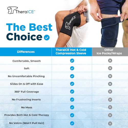 TheraICE Knee Ice Pack Wrap Compression Sleeve for Injuries, Reusable Gel Cold Packs Brace Also for Elbow, Ankle & Calf - Flexible Cold Wrap Recovery for Meniscus, ACL, MCL Pain Relief (L) (Pack of 2) - size: Large (Pack of 2), style: Original