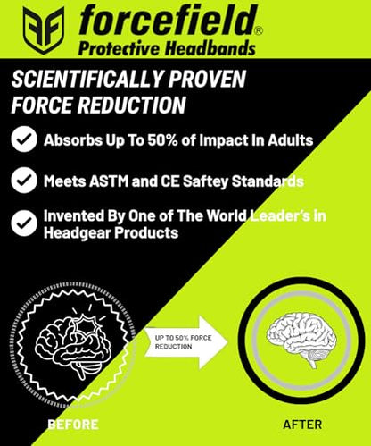 Protective Headgear for Teens and Adults Ultra Protective Headband by Forcefield - color: royal blue