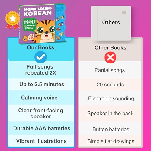 Vol. 3 — Interactive Sound Board Book for Toddlers 1-3, Bilingual English & Hangul Songs & First Words, Talking Musical Learning Toy and Gift for Babies & Kids