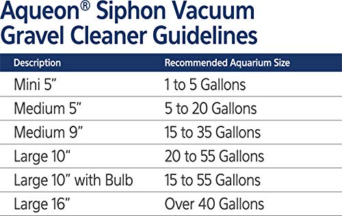 Aqueon Aquarium Siphon Vacuum Gravel Cleaner Large - 16 Inches