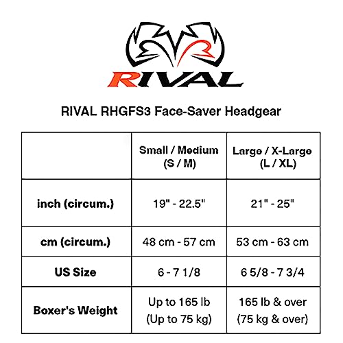 RIVAL Boxing RHGFS3 Face-Saver Sparring Headgear - Wide Eye Opening, Premium Leather, and Thermoplastic Inner Frame - color: White, size: Small-Medium